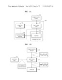 METHOD AND APPARATUS TO CONTROL TEMPERATURE OF FUSER IN IMAGE FORMING     APPARATUS BY USING POWER CAPSULE diagram and image