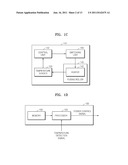 METHOD AND APPARATUS TO CONTROL TEMPERATURE OF FUSER IN IMAGE FORMING     APPARATUS BY USING POWER CAPSULE diagram and image