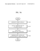 METHOD AND APPARATUS TO CONTROL TEMPERATURE OF FUSER IN IMAGE FORMING     APPARATUS BY USING POWER CAPSULE diagram and image