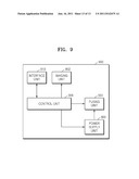 METHOD AND APPARATUS TO CONTROL TEMPERATURE OF FUSER IN IMAGE FORMING     APPARATUS BY USING POWER CAPSULE diagram and image