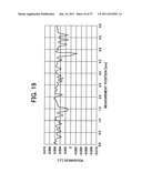 DEVELOPMENT ROLLER INCLUDING A DEVELOPMENT SLEEVE, SURFACE TREATMENT     DEVICE THAT TREATS AN OUTER SURFACE OF THE DEVELOPMENT SLEEVE AND WIRE     MEMBER THAT ROUGHENS THE OUTER SURFACE OF THE DEVELOPMENT SLEEVE diagram and image