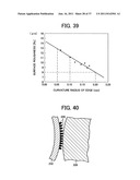 DEVELOPMENT ROLLER INCLUDING A DEVELOPMENT SLEEVE, SURFACE TREATMENT     DEVICE THAT TREATS AN OUTER SURFACE OF THE DEVELOPMENT SLEEVE AND WIRE     MEMBER THAT ROUGHENS THE OUTER SURFACE OF THE DEVELOPMENT SLEEVE diagram and image