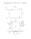 HEATING APPARATUS AND IMAGE FORMING APPARATUS diagram and image