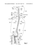 GEOMORPHOLOGY FOR ENVIRONMENTAL REMEDIATION PROCESSES AND SYSTEMS     INCLUDING SEDIMENT SURVEY diagram and image