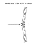 Truss Hinge diagram and image