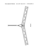 Truss Hinge diagram and image