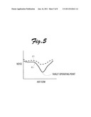 COUNTER-ROTATING AXIAL FLOW FAN diagram and image