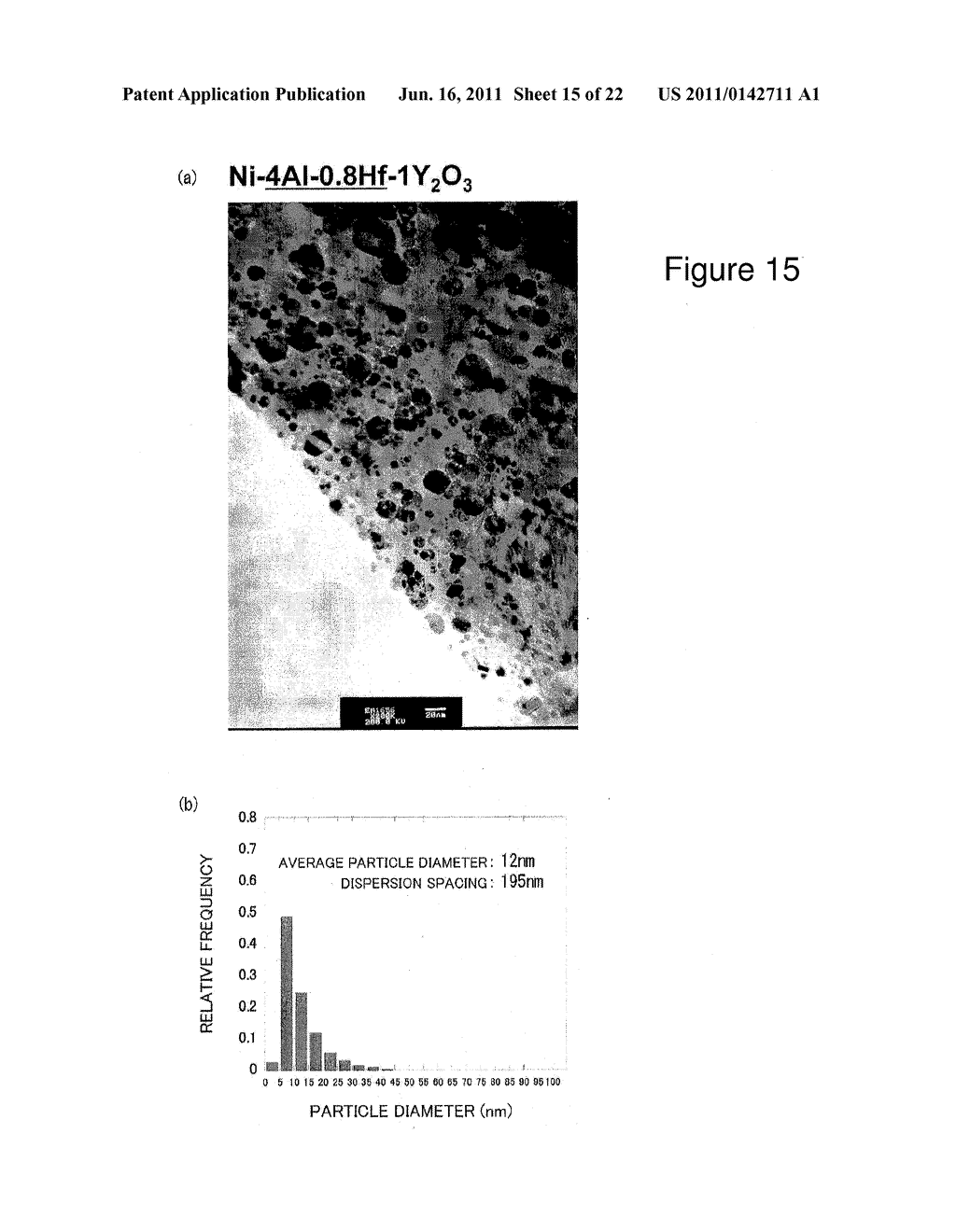 OXIDE-DISPERSION-STRENGTHENED ALLOY - diagram, schematic, and image 16