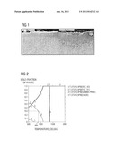 Nickel base gamma prime strengthened superalloy diagram and image