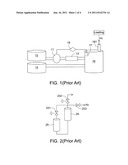 ONE-OFF AND ADJUSTMENT METHOD OF HYDROGEN RELEASING FROM CHEMICAL HYDRIDE diagram and image