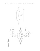 Method And Composition For The Treatment Of Cancer By The Enzymatic     Conversion Of Soluble Radioactive Toxic Precipitates In The Cancer diagram and image