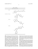 Photostabilization of Retinoids with  Alkoxycrylene Compounds diagram and image