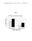 DIVINYL ETHER DERIVATIVES CAPABLE OF RELEASING ACTIVE ALDEHYDES AND     KETONES AND METHODS OF USE FOR PERFUMING SURFACES diagram and image