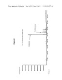 DIVINYL ETHER DERIVATIVES CAPABLE OF RELEASING ACTIVE ALDEHYDES AND     KETONES AND METHODS OF USE FOR PERFUMING SURFACES diagram and image