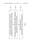 COMPOSITION FOR TREATING ARTICULAR CARTILAGE DEFECT, AND  METHOD OF     MANUFACTURE THEREOF diagram and image