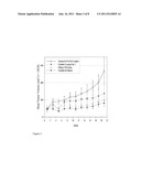 ANTI-TUMOUR COMPOSITIONS AND METHODS diagram and image