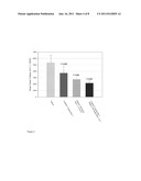 ANTI-TUMOUR COMPOSITIONS AND METHODS diagram and image