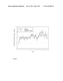 ANTI-TUMOUR COMPOSITIONS AND METHODS diagram and image