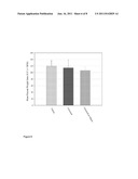 ANTI-TUMOUR COMPOSITIONS AND METHODS diagram and image