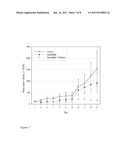 ANTI-TUMOUR COMPOSITIONS AND METHODS diagram and image