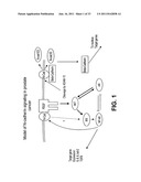 NOVEL ANTIBODIES AGAINST CANCER TARGET BLOCK TUMOR GROWTH, ANGIOGENESIS     AND METASTATIS diagram and image