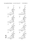 NEUTRALIZING MONOCLONAL ANTIBODIES AGAINST THE NOGO-66 RECEPTOR (NgR) AND     USES THEREOF diagram and image