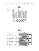 NEUTRALIZING MONOCLONAL ANTIBODIES AGAINST THE NOGO-66 RECEPTOR (NgR) AND     USES THEREOF diagram and image