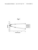 NEUTRALIZING MONOCLONAL ANTIBODIES AGAINST THE NOGO-66 RECEPTOR (NgR) AND     USES THEREOF diagram and image