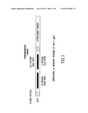 Methods of Eliciting Broadly Neutralizing Antibodies Targeting HIV-1 GP41 diagram and image