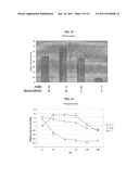 ANTI-BETA-2-MICROGLOBULIN AGENTS AND THE USE THEREOF diagram and image
