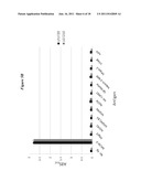 PCSK9 ANTAGONISTS diagram and image