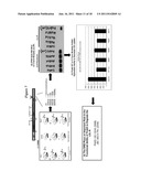 PCSK9 ANTAGONISTS diagram and image