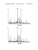 Tumor-associated Peptides Binding Promiscuously  to Human Leukocyte     Antigen (HLA) Class II  Molecules diagram and image