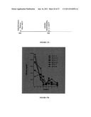 POLYNUCLEOTIDES ALLOWING THE EXPRESSION AND SECRETION OF RECOMBINANT     PSEUDO-VIRUS CONTAINING FOREIGN EPITOPES, THEIR PRODUCTION, AND USE diagram and image