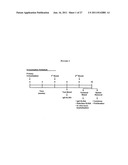 TRANSCUTANEOUS DELIVERY OF THERAPEUTIC AGENTS diagram and image