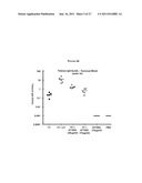 TRANSCUTANEOUS DELIVERY OF THERAPEUTIC AGENTS diagram and image