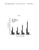 TRANSCUTANEOUS DELIVERY OF THERAPEUTIC AGENTS diagram and image