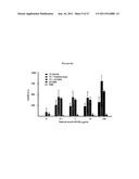 TRANSCUTANEOUS DELIVERY OF THERAPEUTIC AGENTS diagram and image