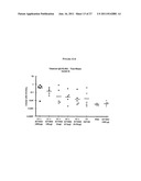 TRANSCUTANEOUS DELIVERY OF THERAPEUTIC AGENTS diagram and image