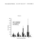 TRANSCUTANEOUS DELIVERY OF THERAPEUTIC AGENTS diagram and image