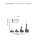 TRANSCUTANEOUS DELIVERY OF THERAPEUTIC AGENTS diagram and image