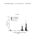 TRANSCUTANEOUS DELIVERY OF THERAPEUTIC AGENTS diagram and image