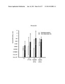 TRANSCUTANEOUS DELIVERY OF THERAPEUTIC AGENTS diagram and image