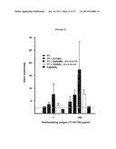 TRANSCUTANEOUS DELIVERY OF THERAPEUTIC AGENTS diagram and image