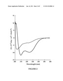 Materials and Methods for Making Improved Micelle Compositions diagram and image