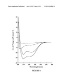 Materials and Methods for Making Improved Micelle Compositions diagram and image