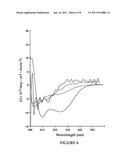 Materials and Methods for Making Improved Micelle Compositions diagram and image