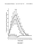 Materials and Methods for Making Improved Micelle Compositions diagram and image