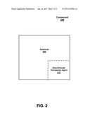 CONTROLLED-RELEASE, INTRA-ARTICULAR THERAPEUTIC AGENT DELIVERY COMPOUND,     AND A METHODOLOGY FOR THE CONTROLLED-RELEASE OF AN INTRA-ARTICULAR     THERAPEUTIC AGENT DELIVERY COMPOUND diagram and image