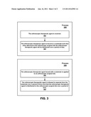 CONTROLLED-RELEASE, INTRA-ARTICULAR THERAPEUTIC AGENT DELIVERY COMPOUND,     AND A METHODOLOGY FOR THE CONTROLLED-RELEASE OF AN INTRA-ARTICULAR     THERAPEUTIC AGENT DELIVERY COMPOUND diagram and image